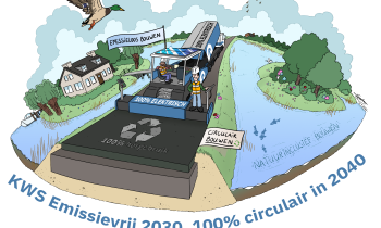 Emissievrij 2030.png